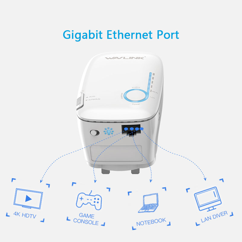 AERIAL D4Q – AC1200 Dual-band Wi-Fi Range Extender with Gigabit Ethernet Ports 4